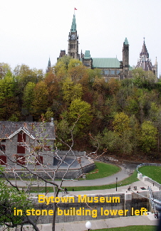 Bytown Museum 
in stone building lower left